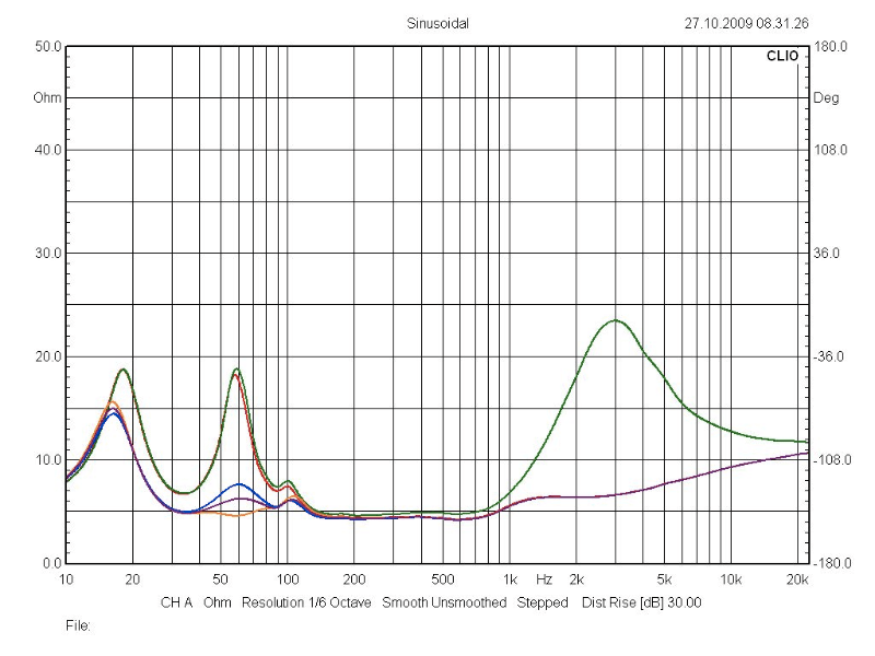 impedancecurve.png