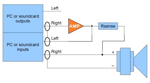 impedancesetup-mod.jpg