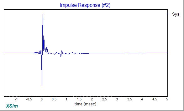 Impulse_resp_20211218.jpg