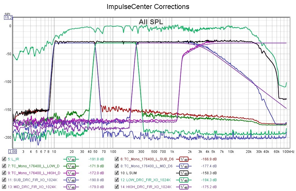 ImpulseCenter Corrections.jpg