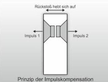 impulskompensation_1001853.jpeg