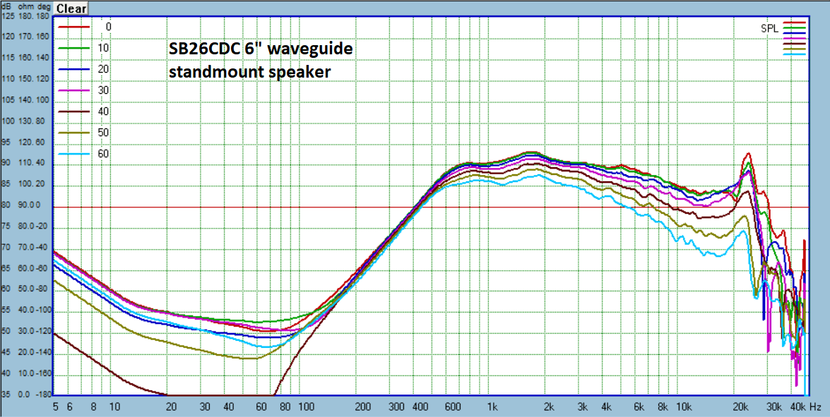 in_speaker.PNG
