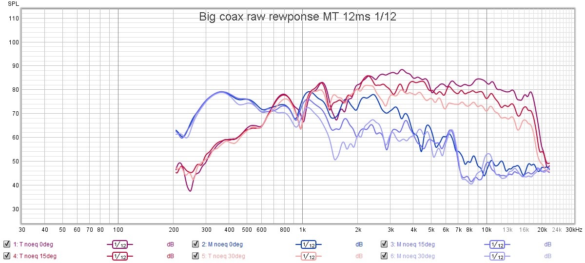 inbox raw MT 12ms 112.jpg