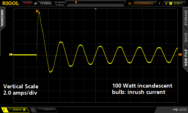 incandescent_100w_inrush-png.722477