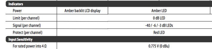Indicators.png