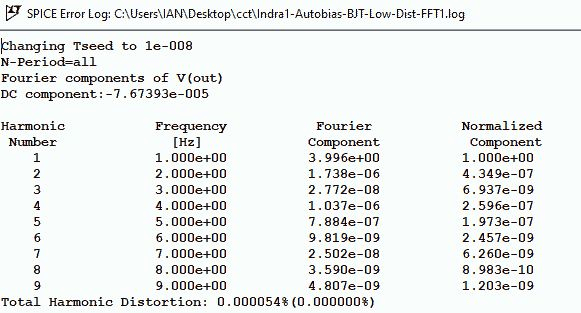 Indra1-Autobias-BJT-Low-Dist-FFT1.png