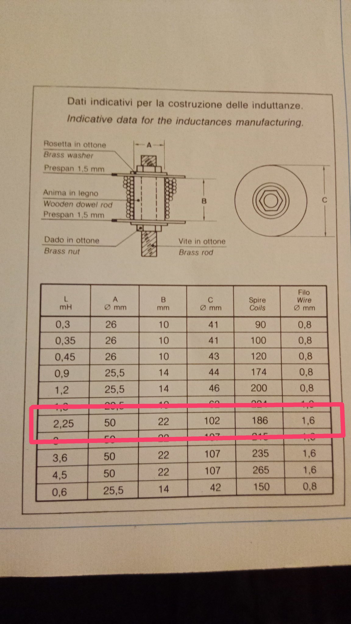 inductance.jpeg
