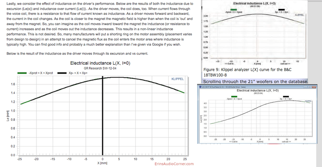 Inductance.png