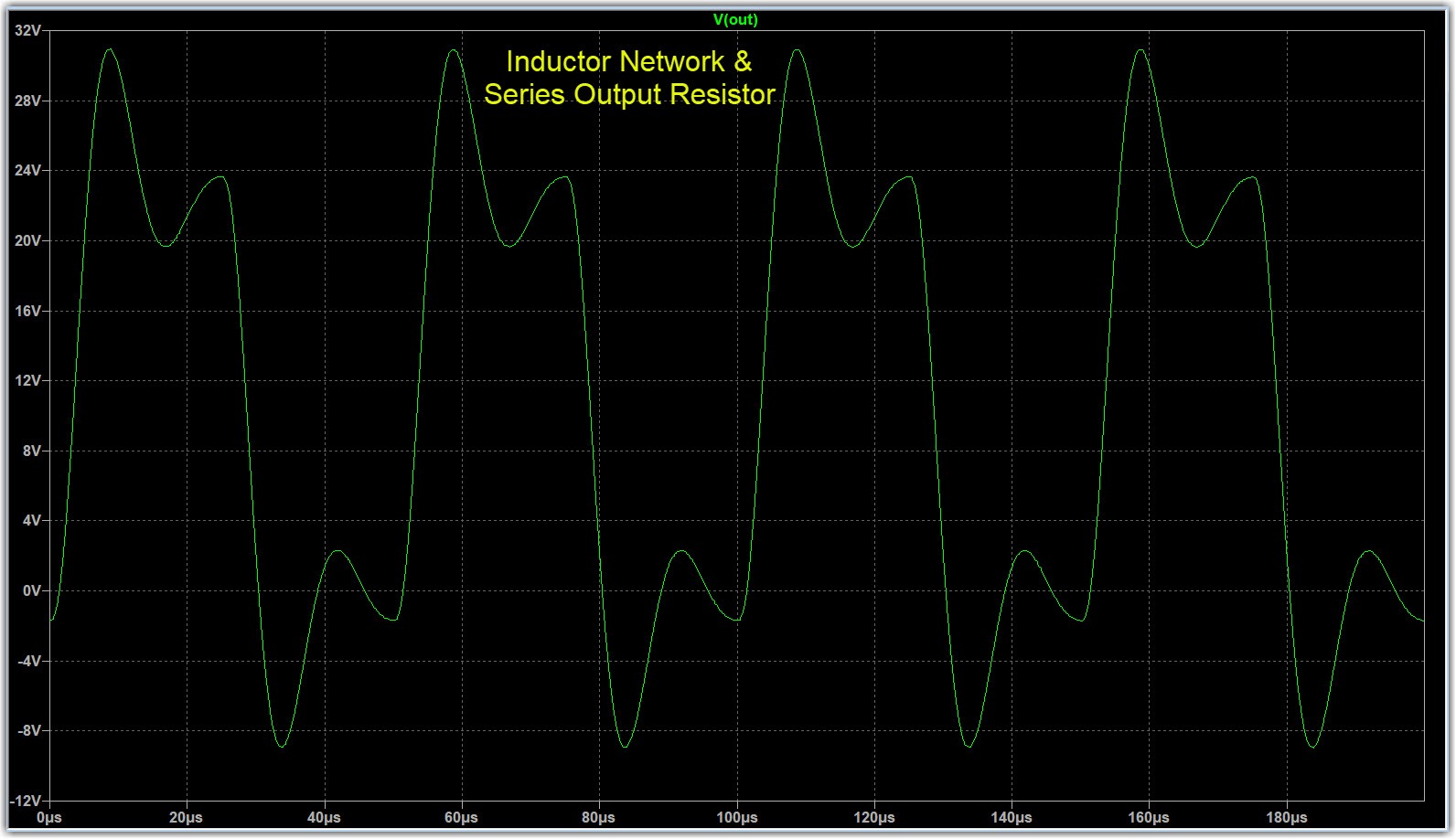 Inductor and Resistor.jpg