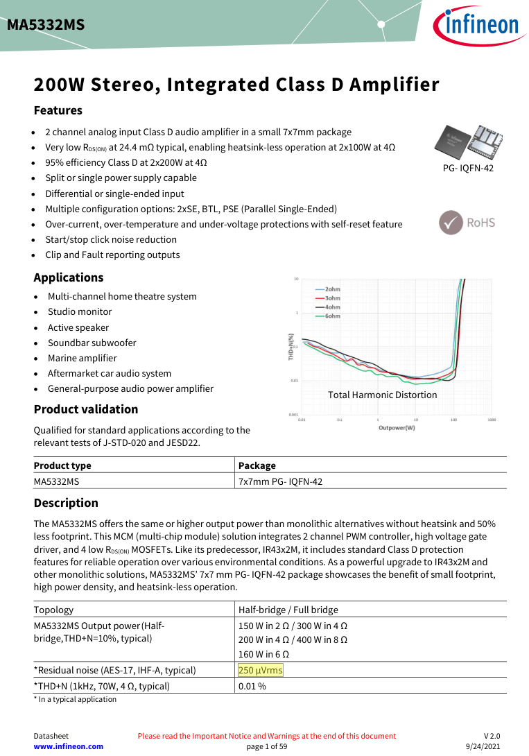 Infineon-MA533MS-specs.png