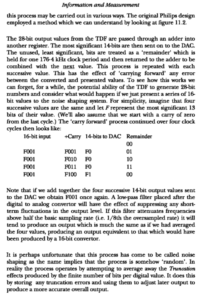 info TDA1540 14 bits.png