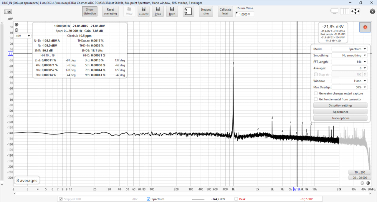 input-es9038q2m.jpg