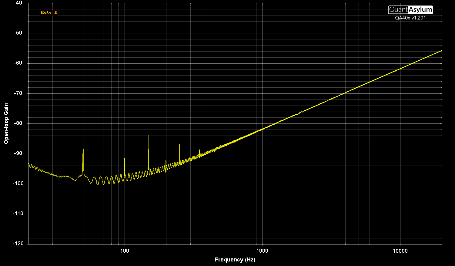 input-min7-dbV-correct-scaling.png