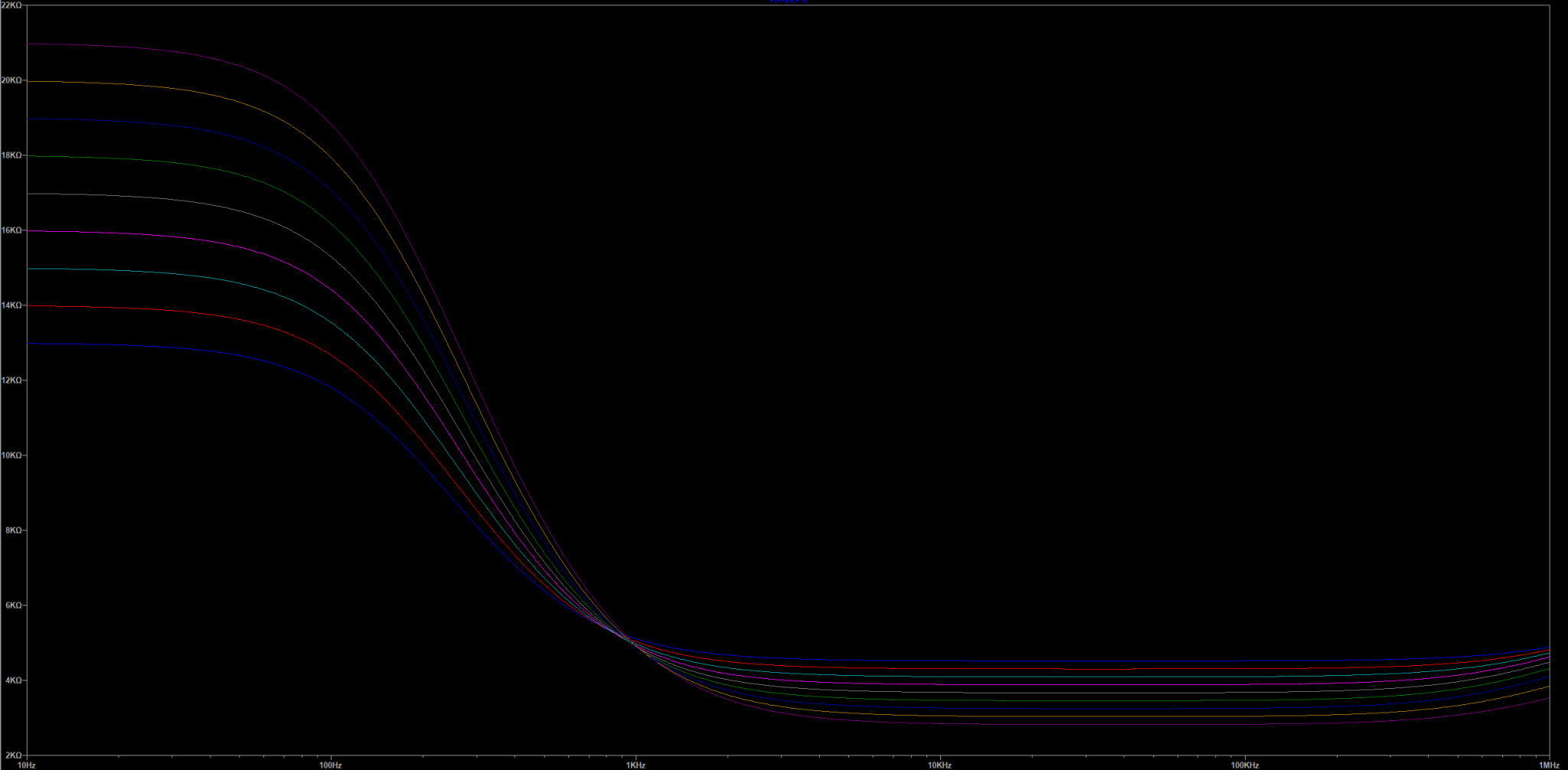 input_empedance.png