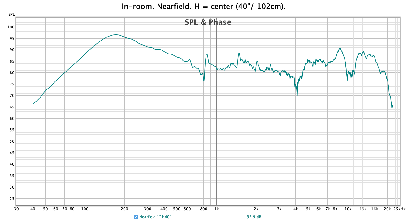 InRoomNearflield H40.png