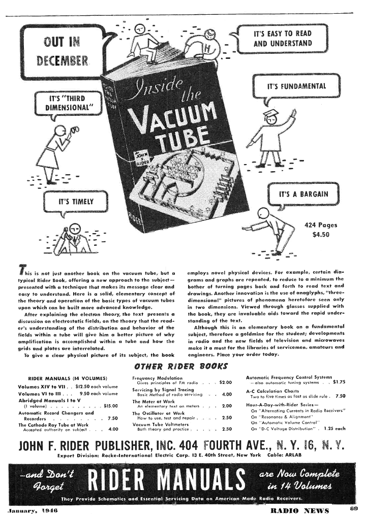Inside-the-Vacuum-Tube.gif