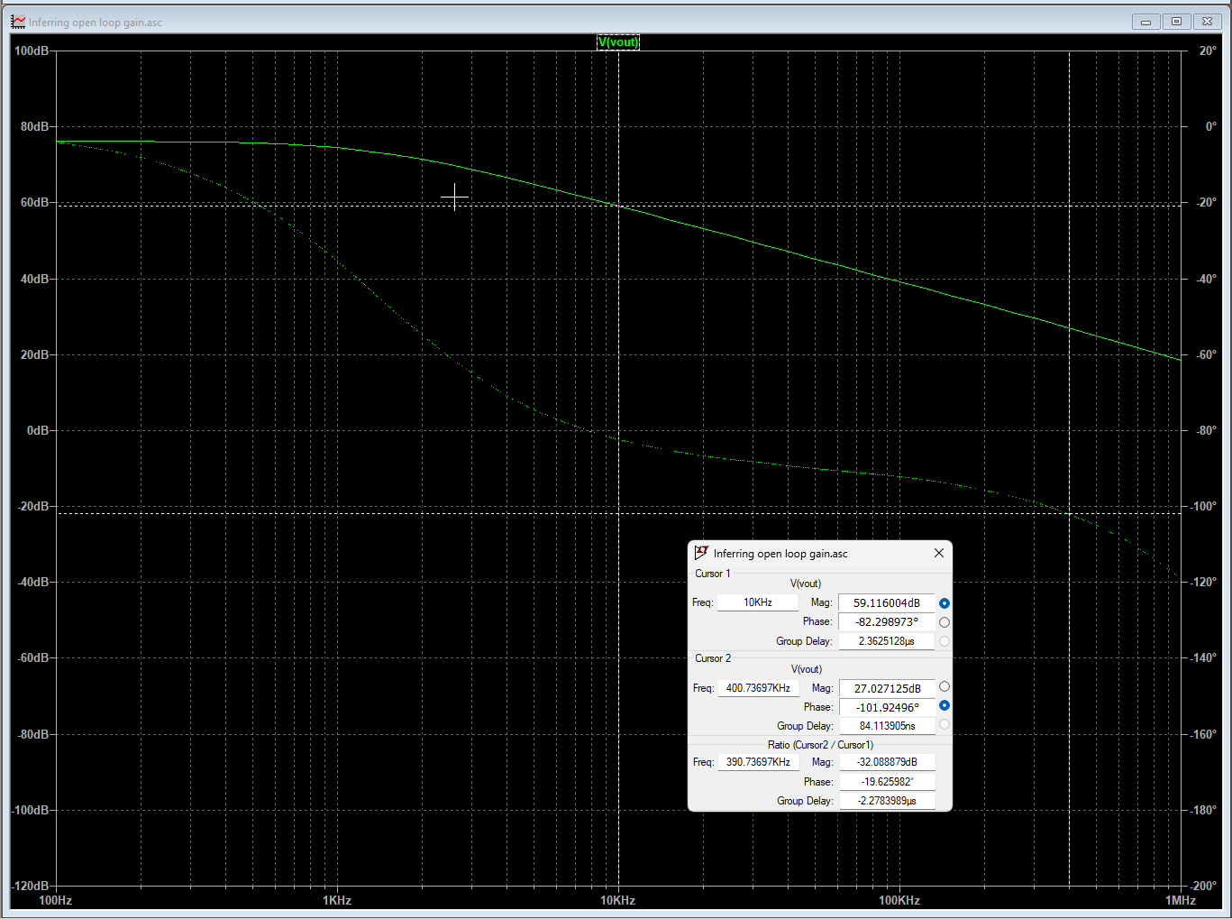 Interferring Loop Gain-page 566.png