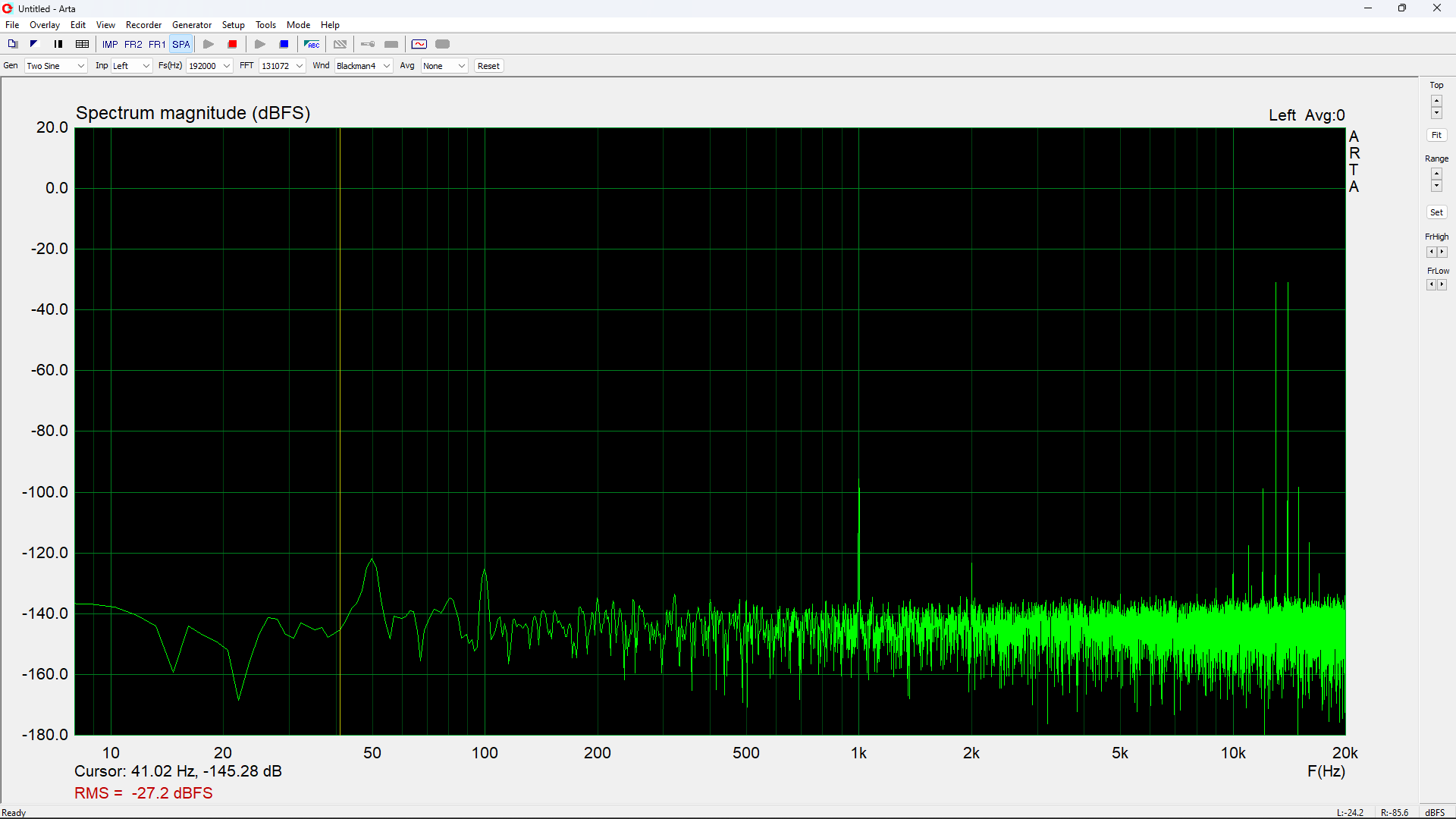 intermodulation at 20W summed power. 1.8A bias.png