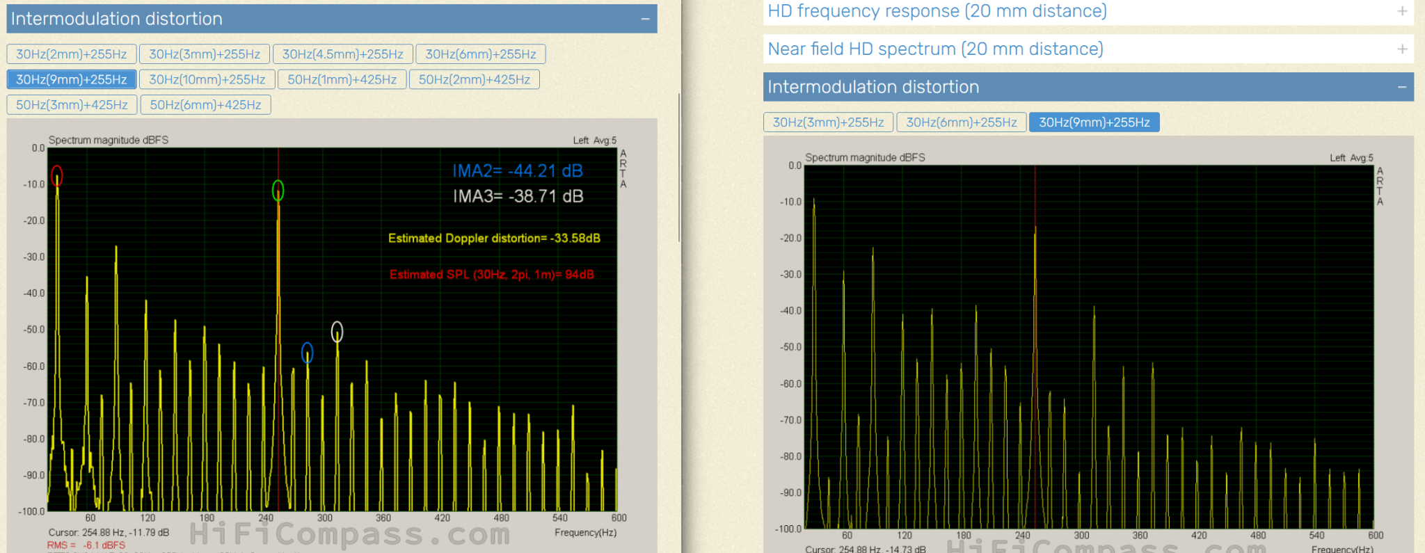 Intermodulation in drivers.png