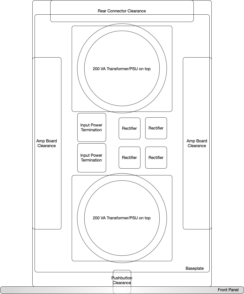 Internal layout mockup.jpg