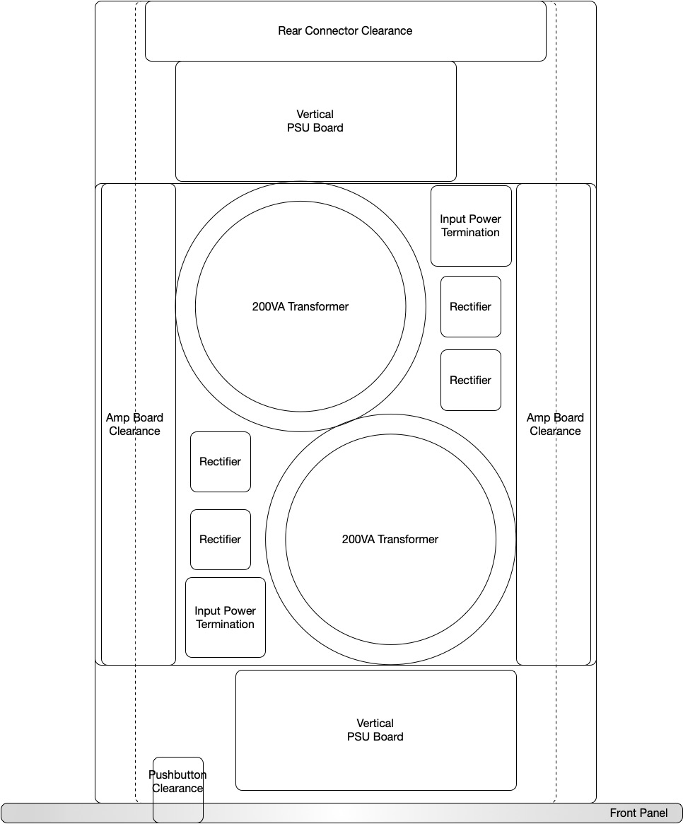 Internal layout mockup vertical PSU.jpg