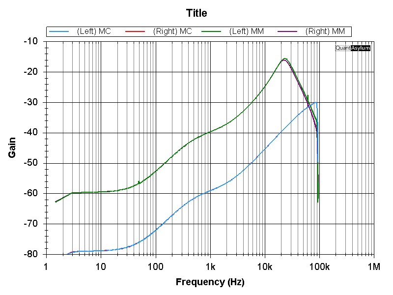 inv-riaa-atten.png