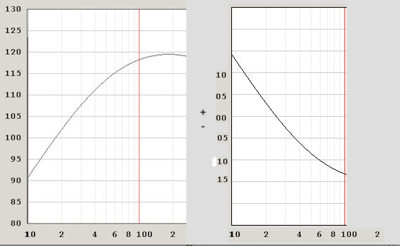 Inverse curve.png