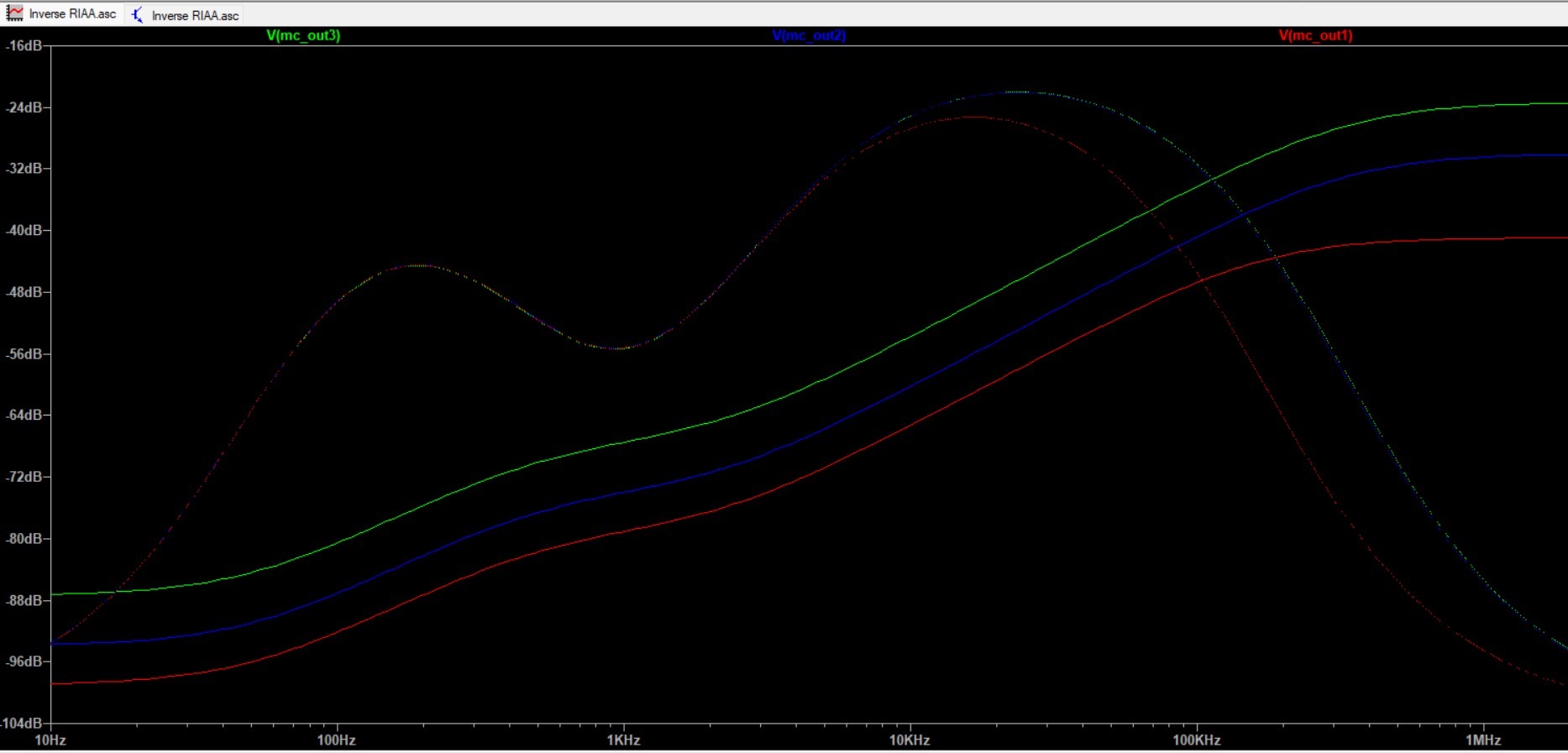 Inverse RIAA versions_graph.jpg