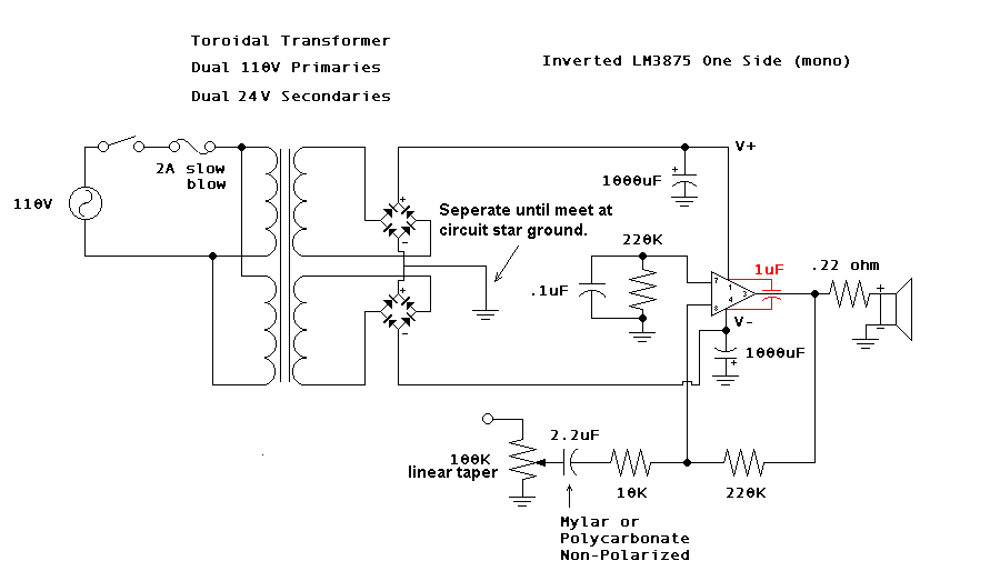 invertedLM3875.gif
