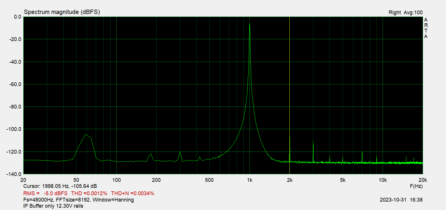 IP Buffer only 12.30V rails.png