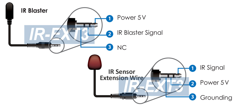 IR-EXT3-Wires.jpg