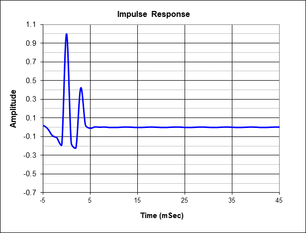 IR.gif