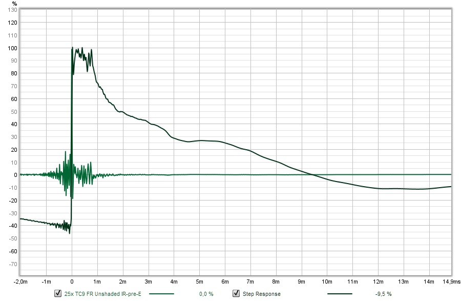 IR-pre-eq.png