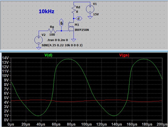 IRFP250-10kHz.JPG