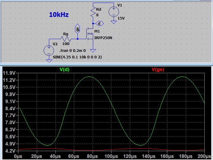 IRFP250-10kHz-VdVgs.JPG