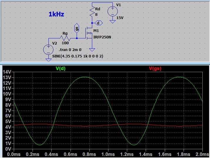 IRFP250-1kHz.JPG