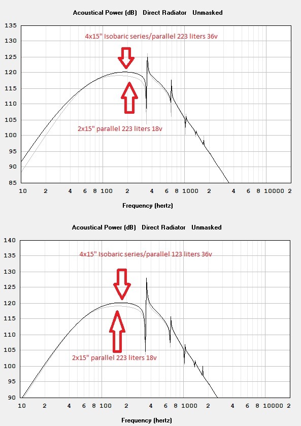 Isobaric vs no.jpg