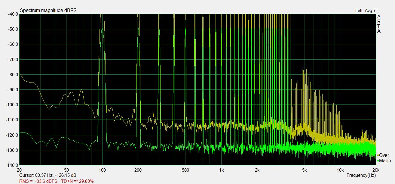 ITU T 081 loopback.jpg