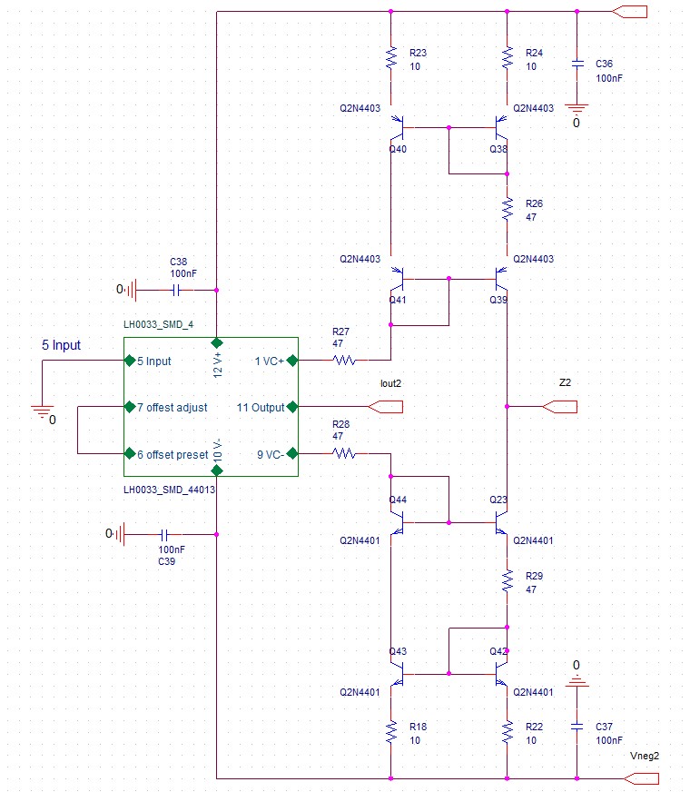 IV stage.jpg