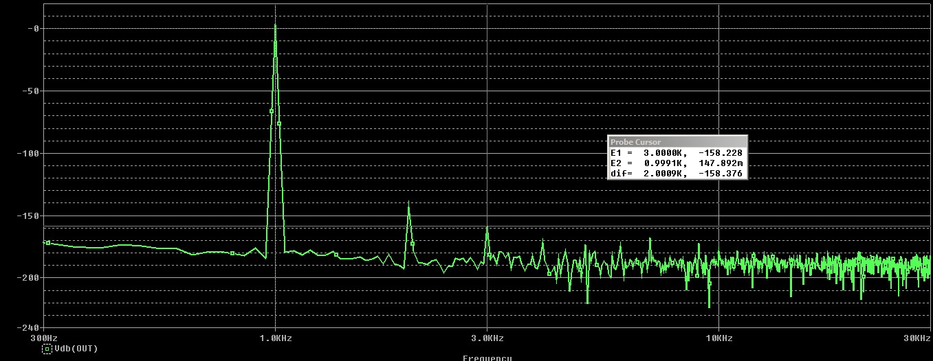 IV_N_IGBT_MOSFET_FFT.jpg