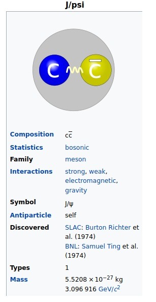 J-Psi Meson.jpg