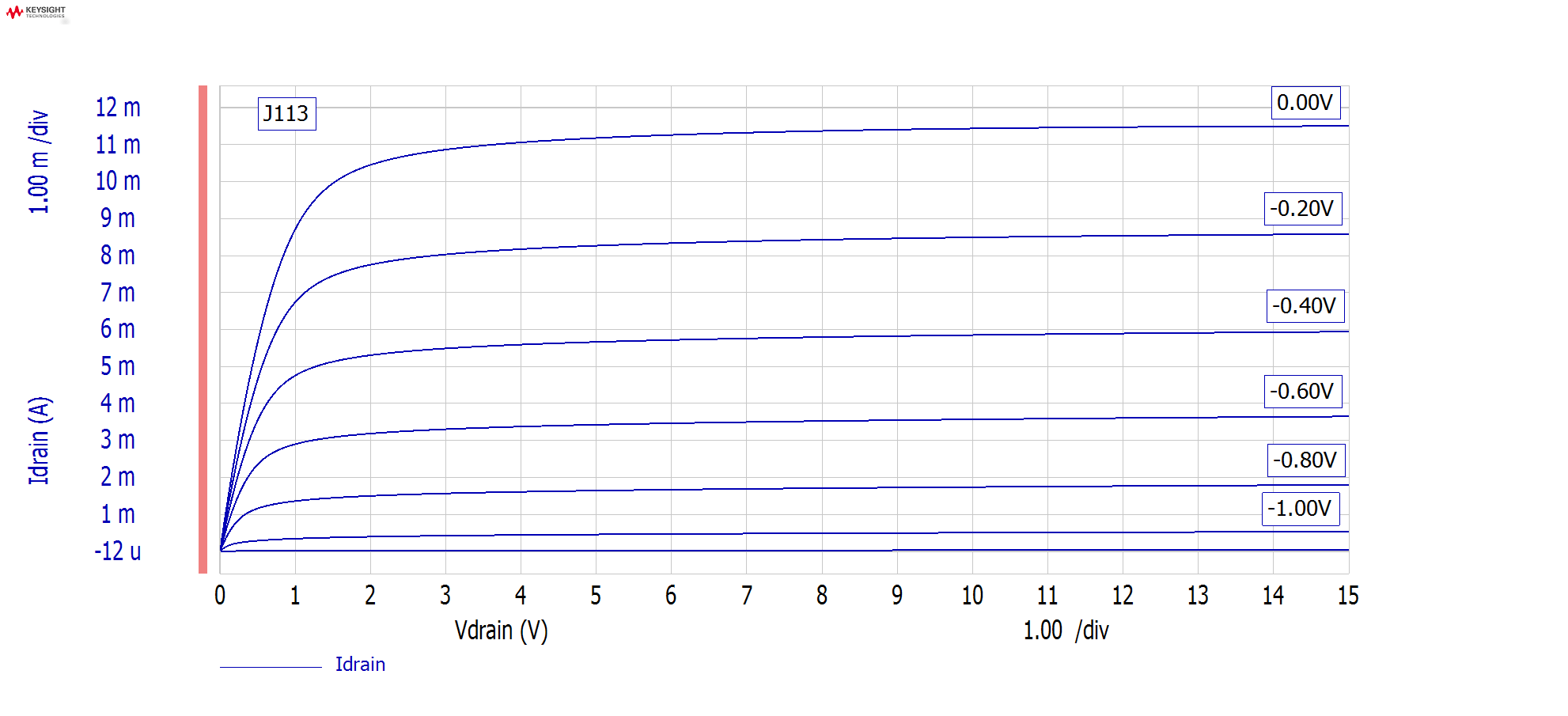 J113 GV steps.png