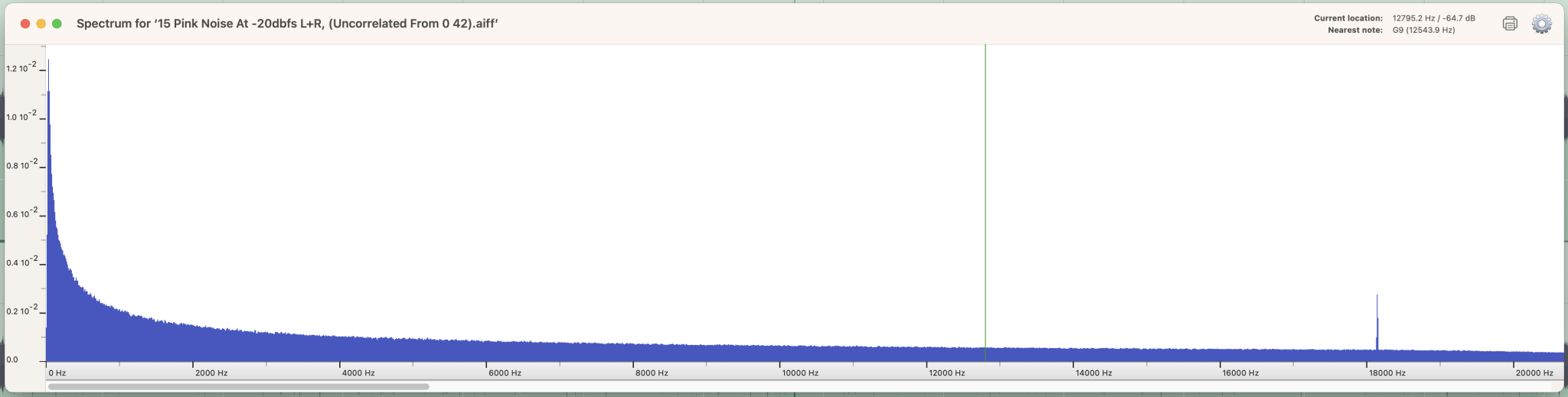 JA Pink Noise Spectrum.png