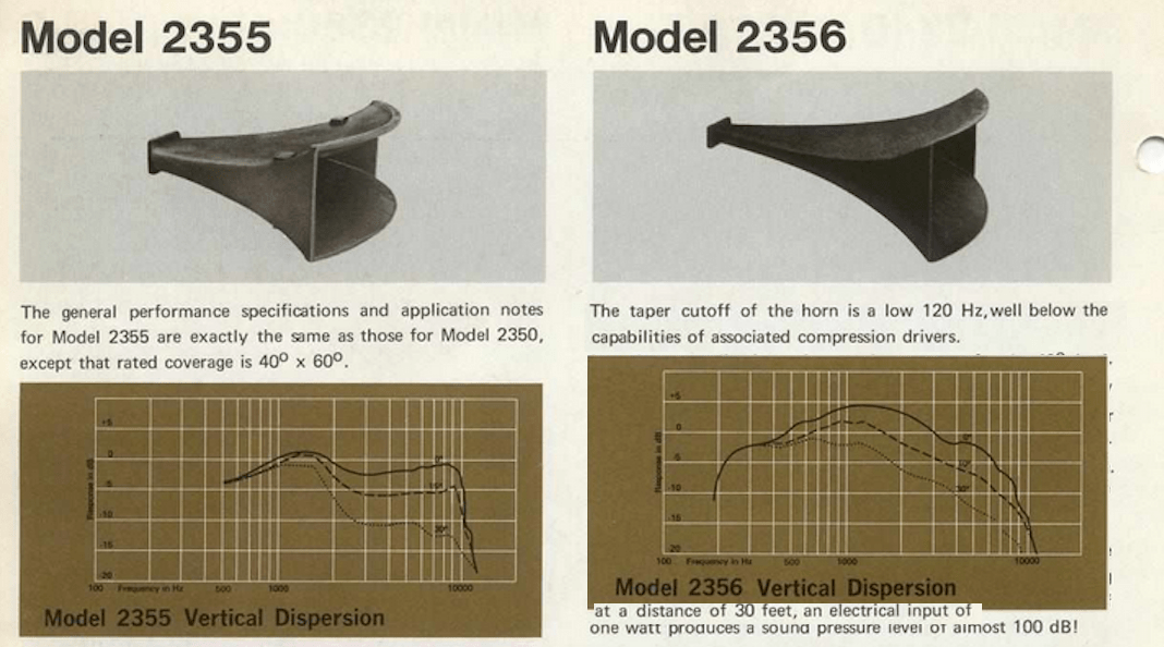 JBL 235X horns.png