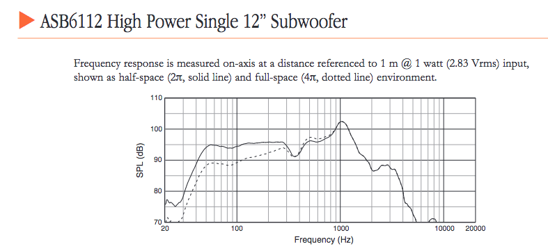 JBL ASP6112.png