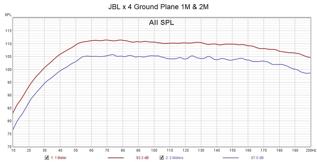 JBL x 4 Groundplane 1M and 2M 10112023.jpg