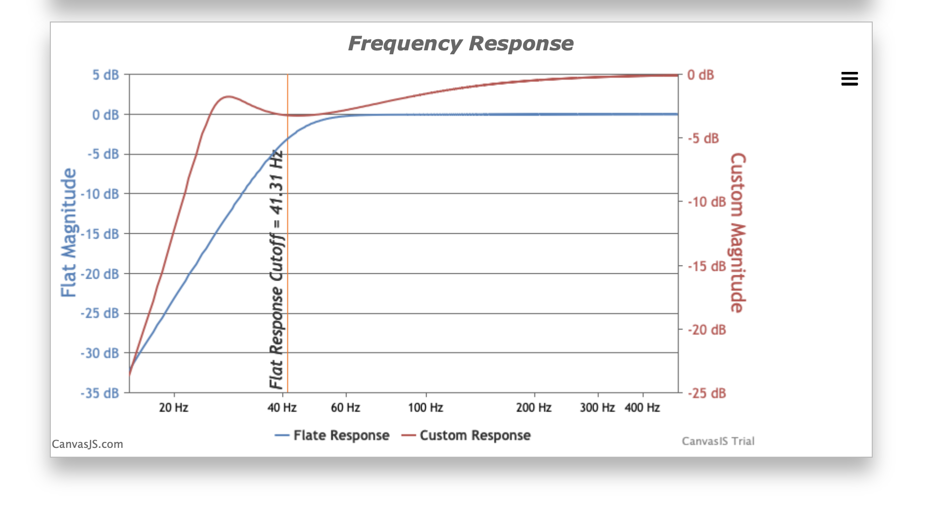 JBL2206.png