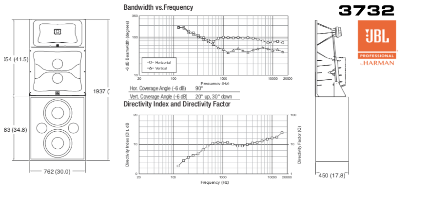 JBL3732 using 2384 Horn .png