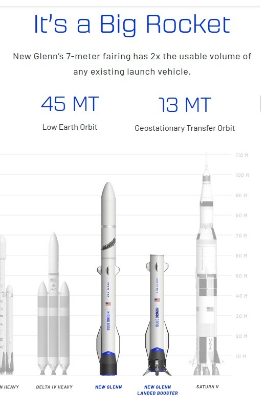 Jeff Bezos New Glenn Rocket.jpg