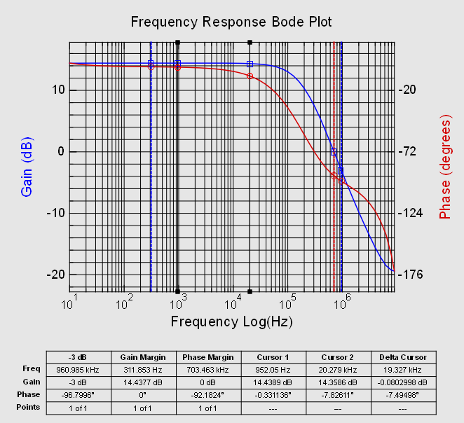 JFET-HPA_FRA_into220ohm.png